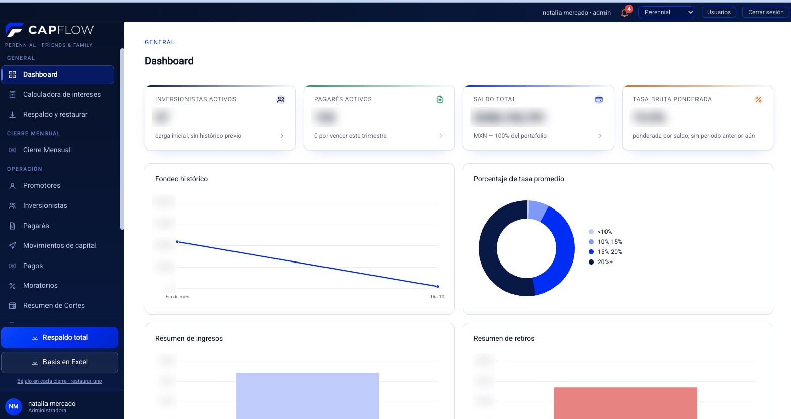 Proyecto CapFlow